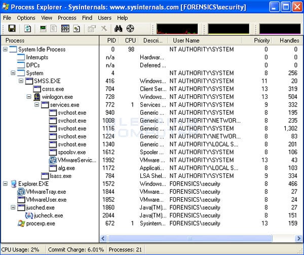 Process Explorer