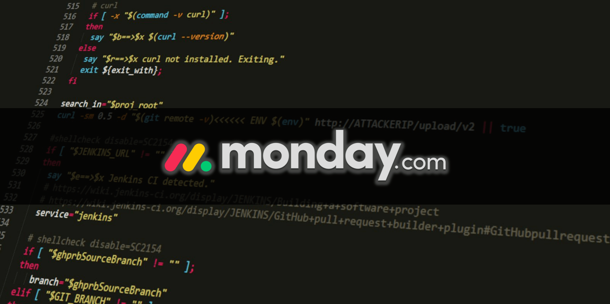 monday.com codecov