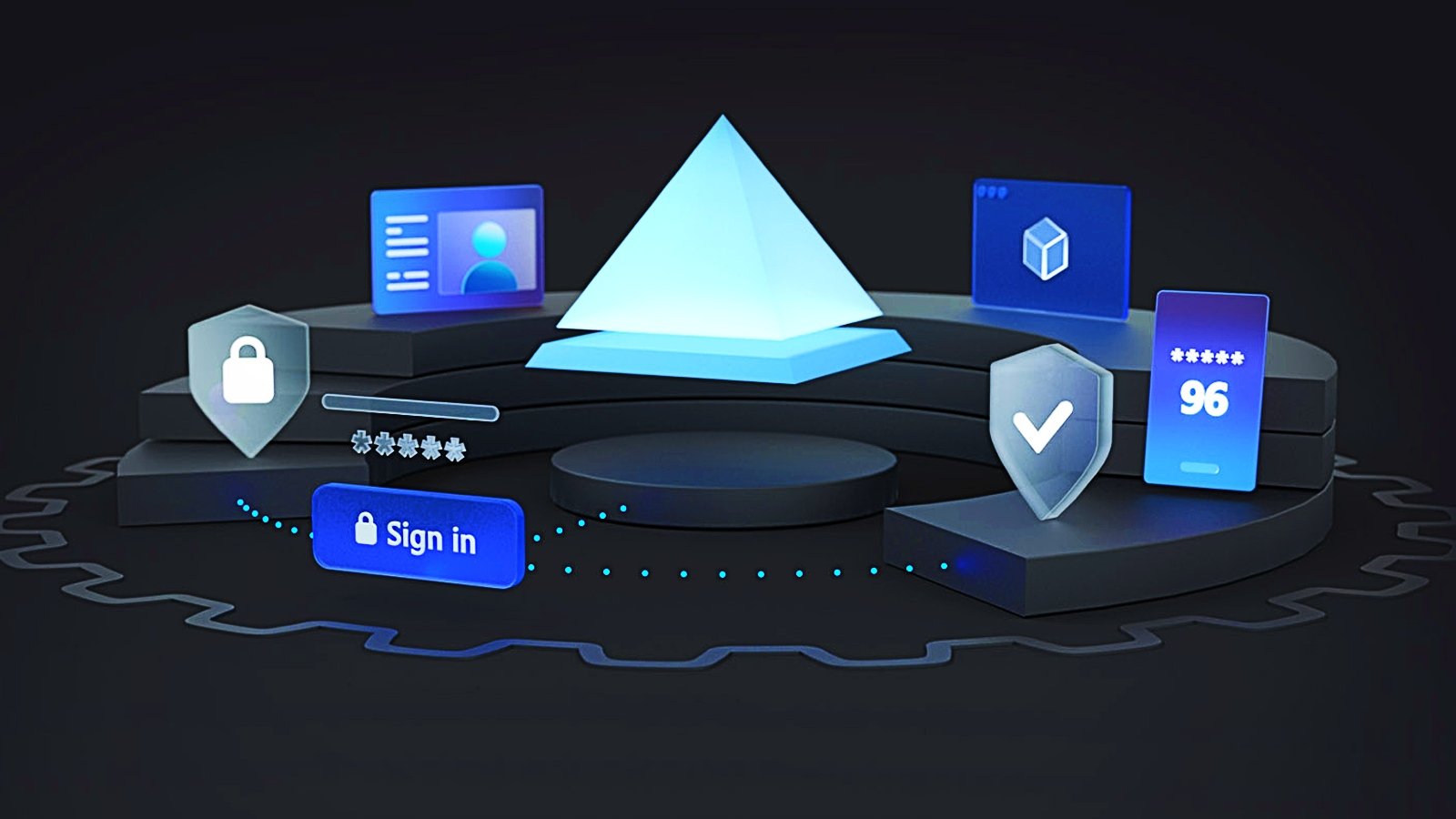 Cleaning up the #AzureAD and Microsoft account overlap - Microsoft