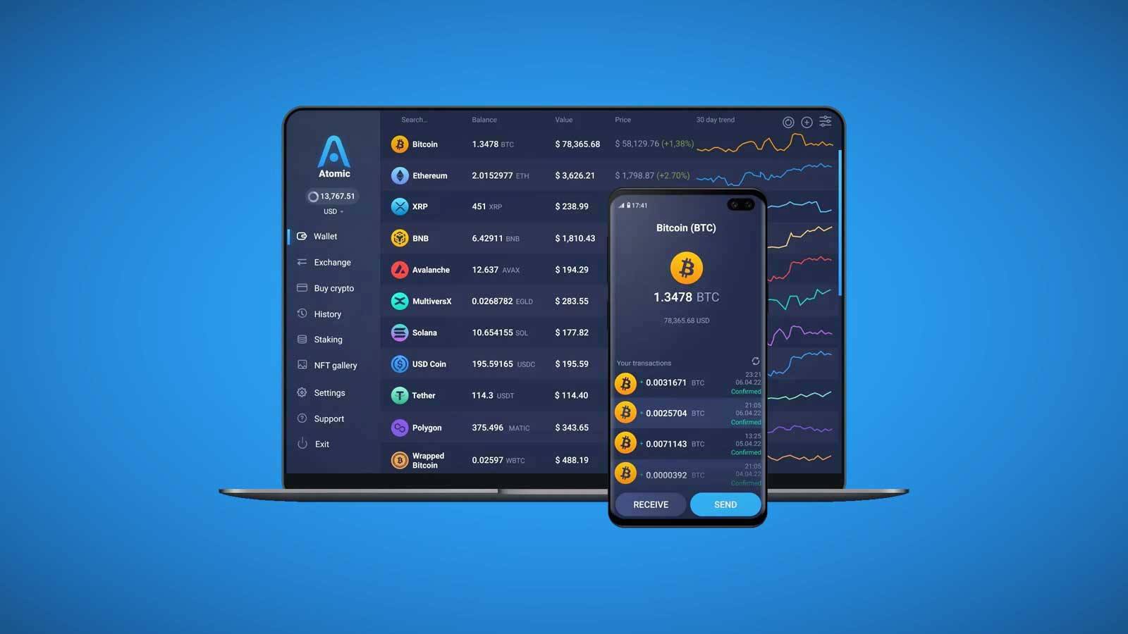 Atomic Wallet