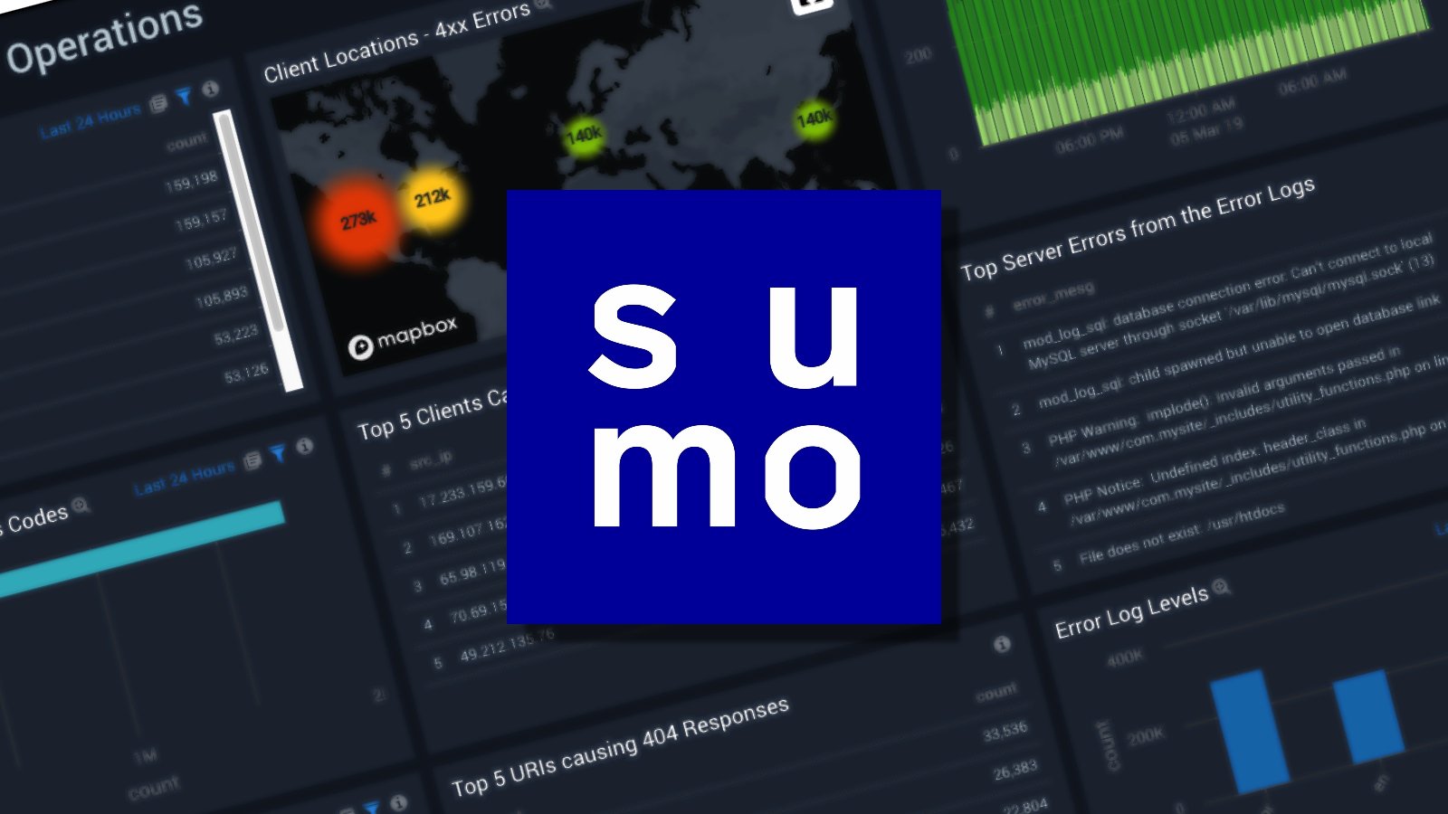 Sumo Logic discloses security breach, advises API key resets