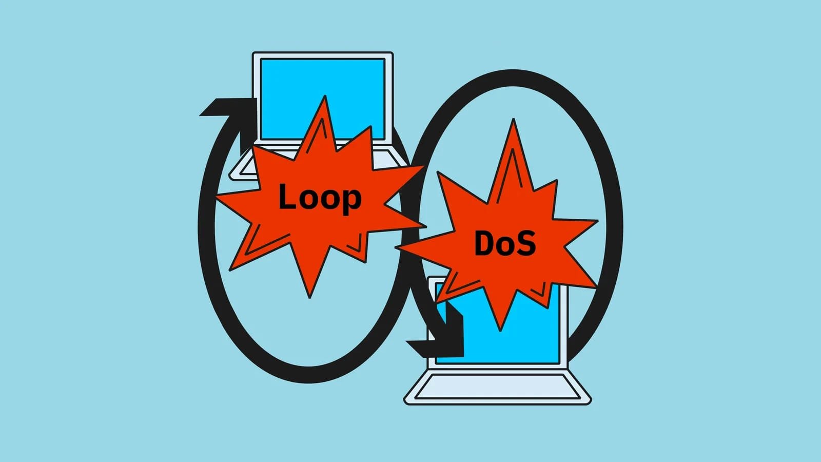 New ‘Loop DoS’ attack may impact up to 300,000 online systems
