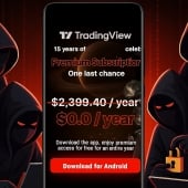 Fake TradingView Ad