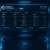 Canada dismantles TradeOgre exchange, seizes $40 million in crypto Image