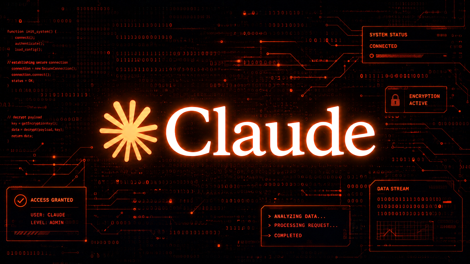 Malvertising Campaign Targets Mac Users via Fake Claude.ai Ads and Shared Chats