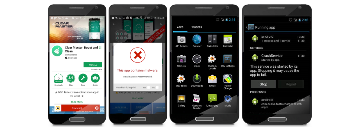 Deception Is the Main Strategy of Recent Android Adware