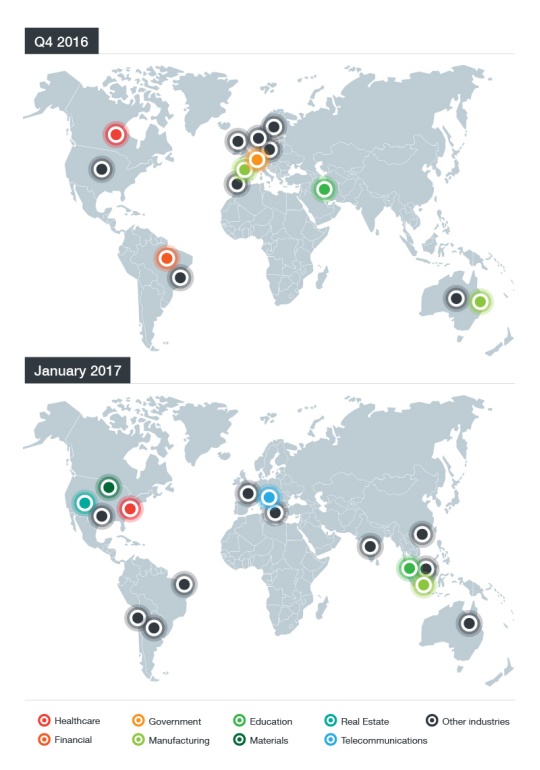 Map of RDP attacks and Crysis infections