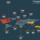 A Corporate Inbox Receives 4.3 Times More Malware Than a Regular Inbox