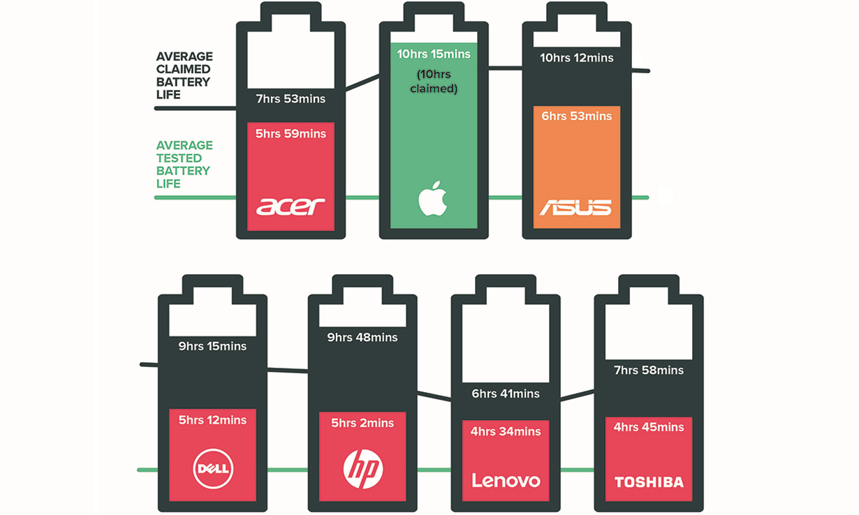 batteryinfographic.png