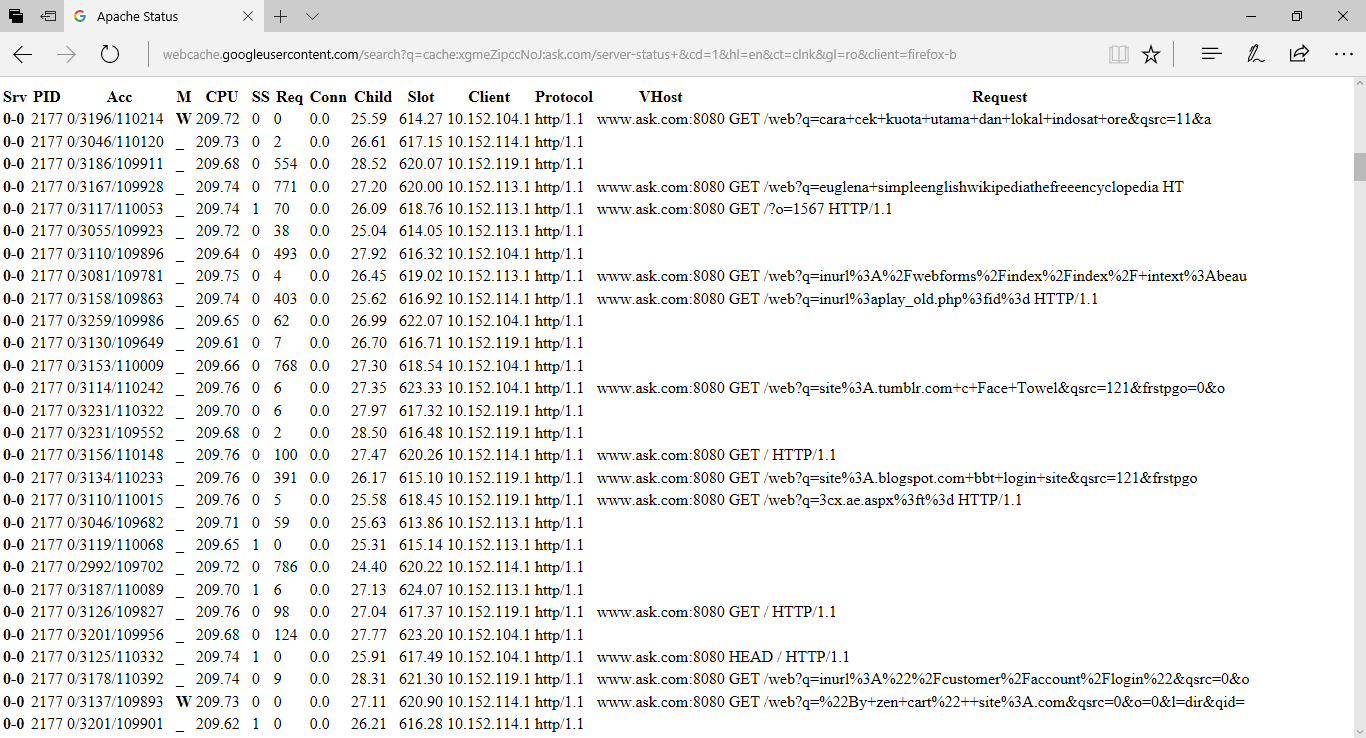 Ask.com server status page