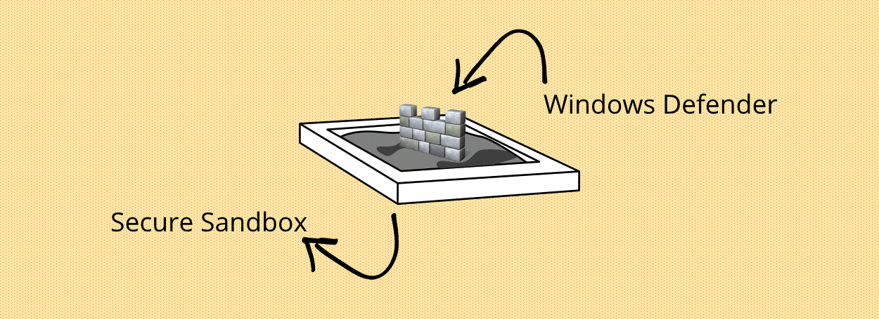 Windows Defender in a sandbox