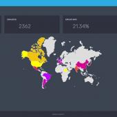 New Disdain Exploit Kit Sold on Underground Hacking Forums