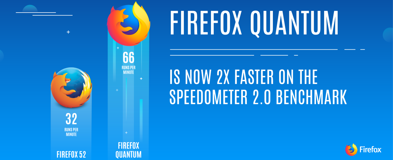 Firefox-Quantum.png