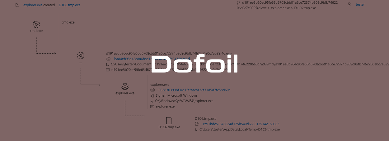 microsoft stops malware campaign that tried to infect 400 000 users