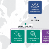 Kaspersky to Move Data of Most Users From Russia to Switzerland