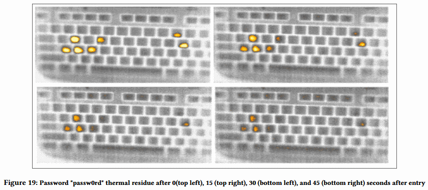 https://www.bleepingcomputer.com/news/security/thermanator-attack-steals-passwords-by-reading-thermal-residue-on-keyboards/
