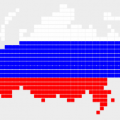 Russia Runs Incomplete, Slow, Sloppy Vulnerability Database