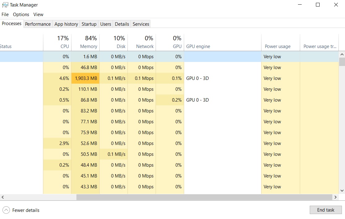 Task Shows Incorrect CPU Usage in Windows 10 October Update