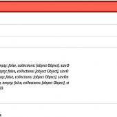 Unprotected MongoDB Exposes Over 200 Millions Resumes