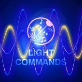 Using Light Beams to Control Google, Apple, Amazon Assistants