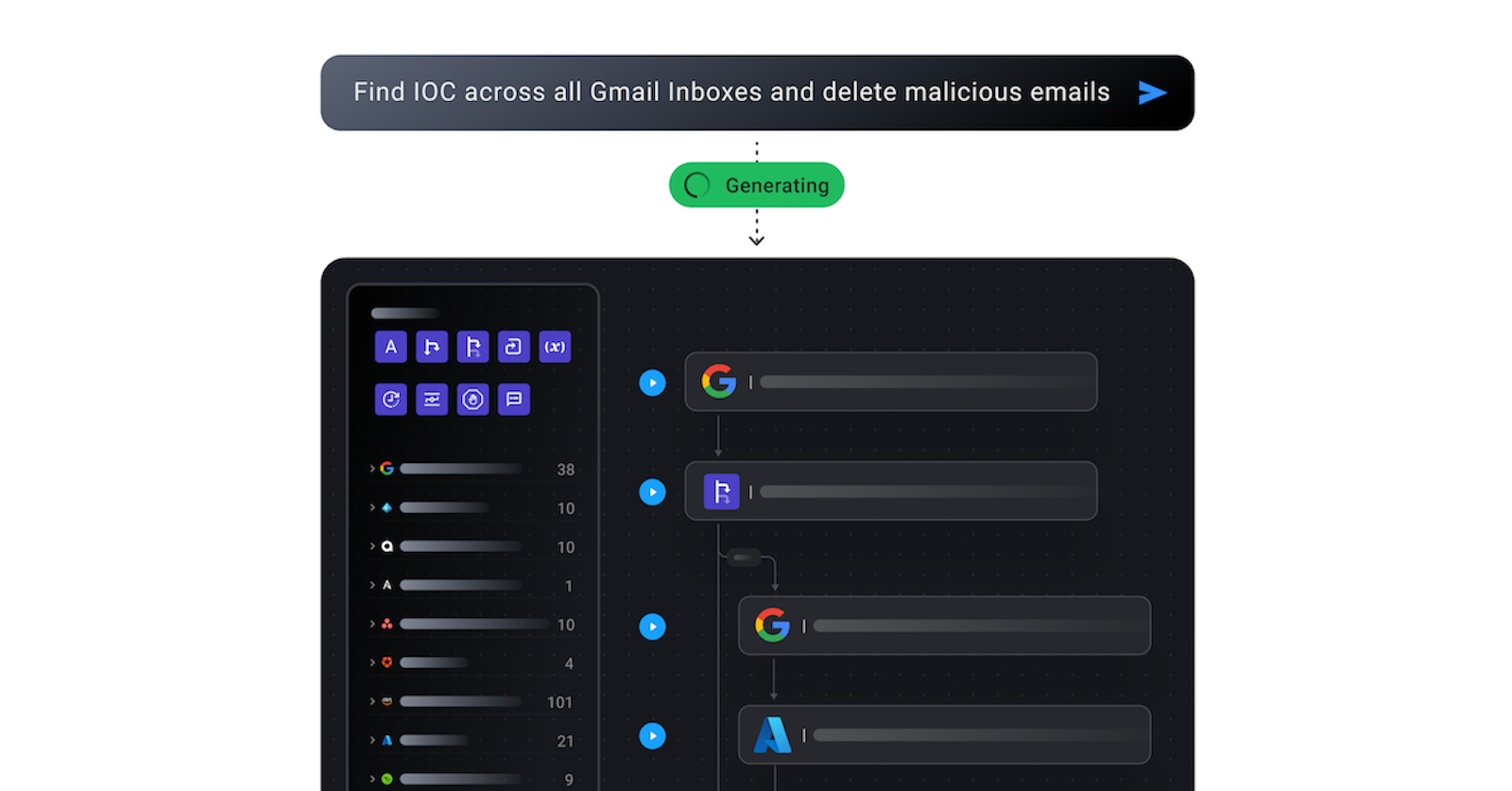 Article Overview