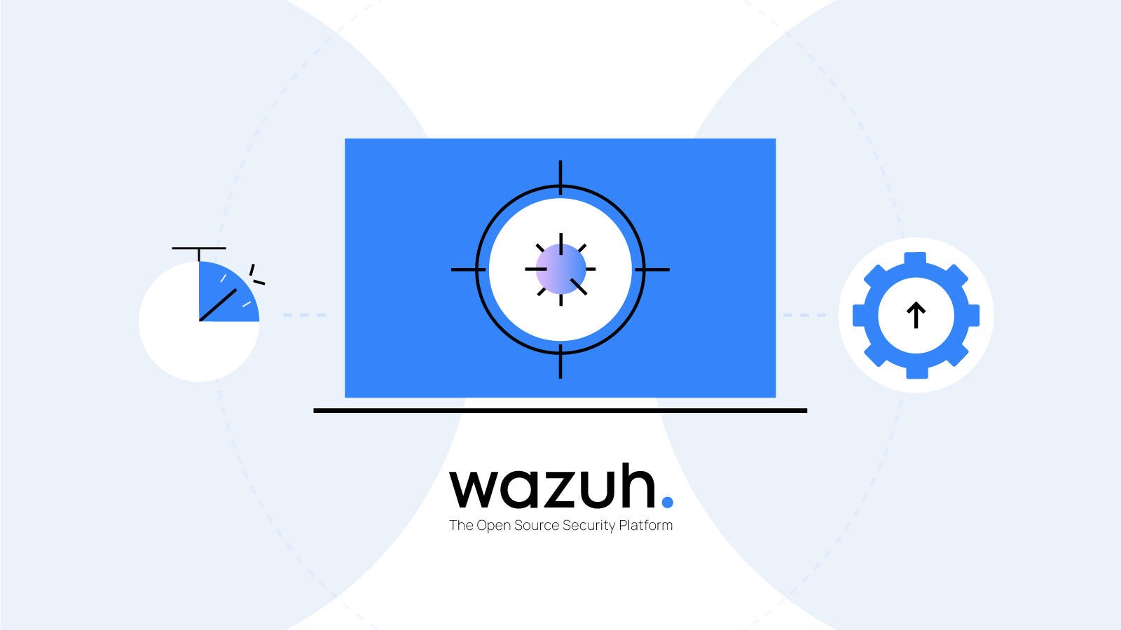 How to connect wazuh and discord: a Step-By-Step Guide.