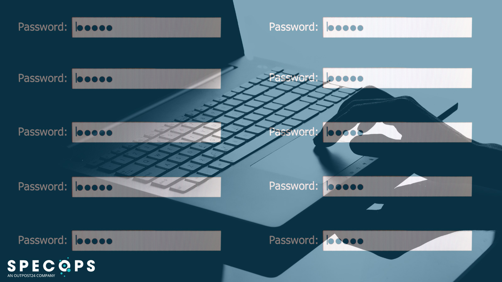 Specops password fields