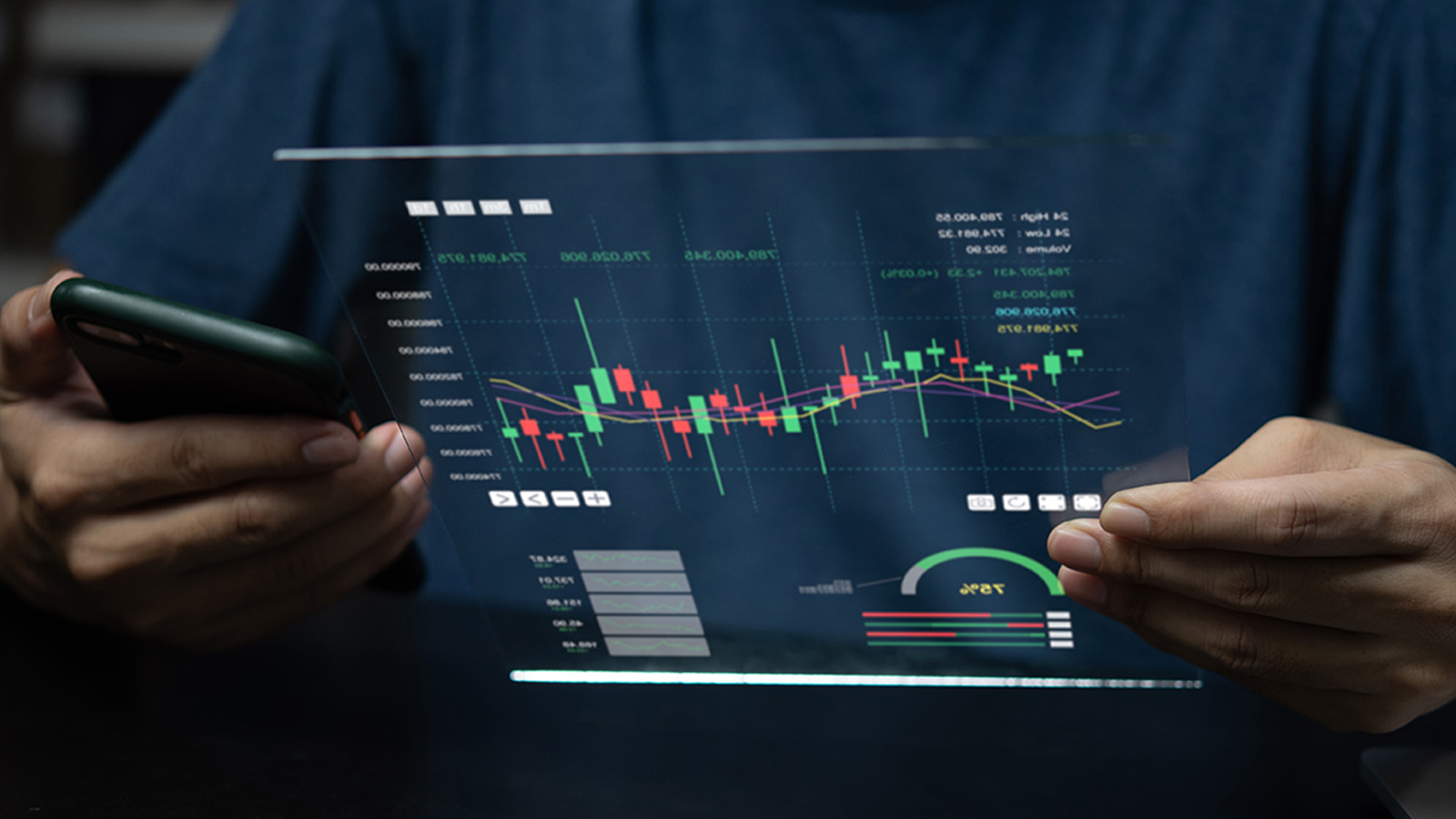 Stock Trading