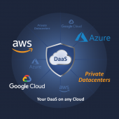 Overcoming Technical Barriers in Desktop and Application Virtualization
