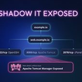 Shadow IT Is Expanding Your Attack Surface. Hereâ€™s Proof