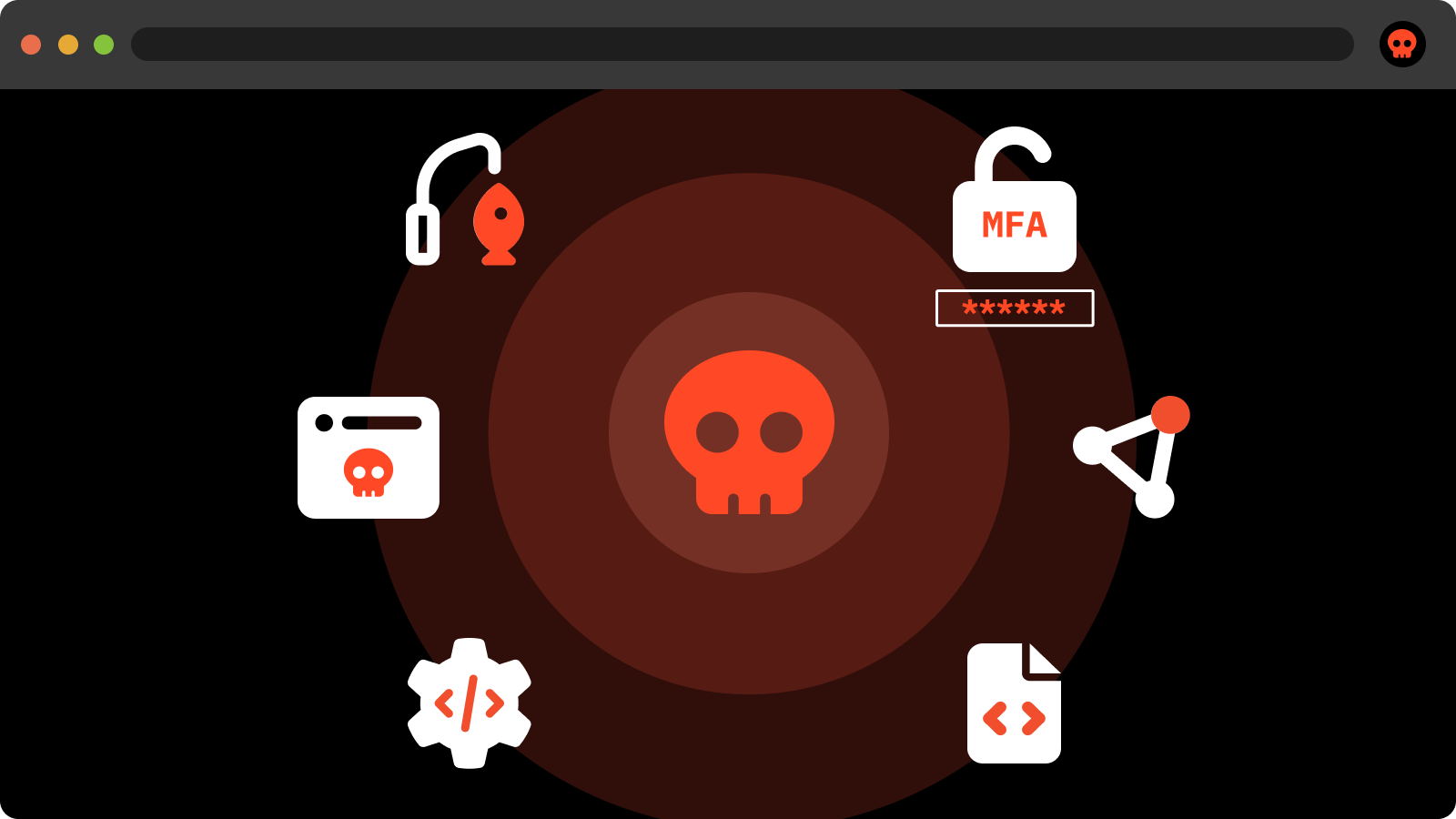 6 browser-based attacks all security teams should be ready for in 2025