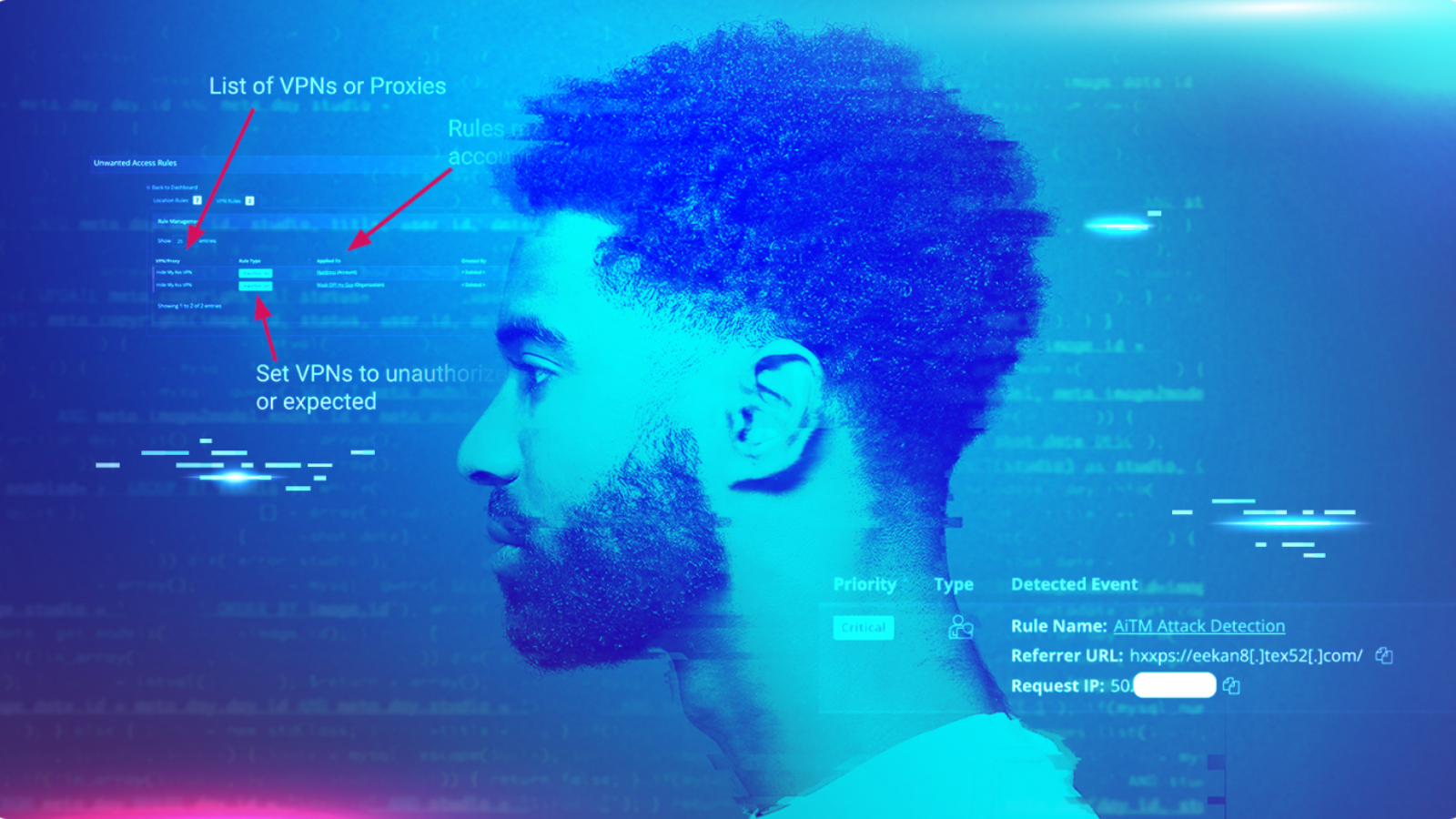 Identity Attacks