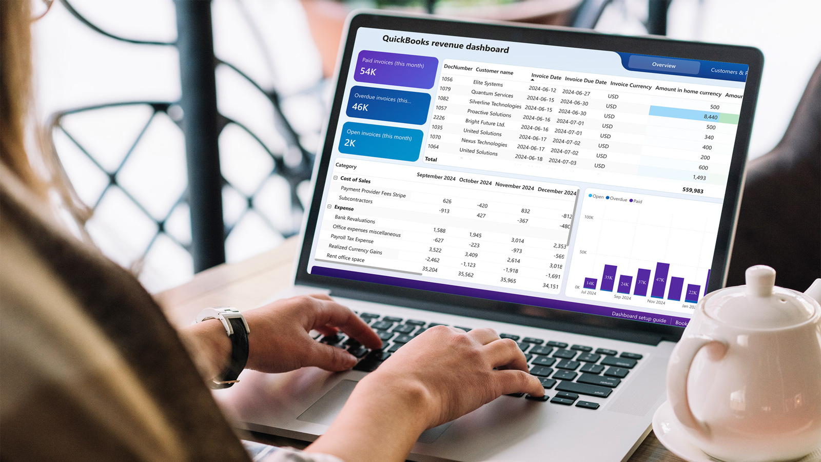 QuickBooks Pro Plus 2024 is now available for $299.99 for Labor Day