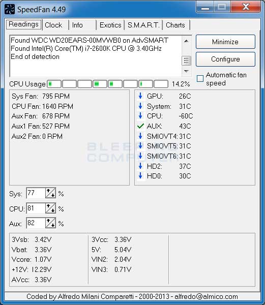 Download speedfan hp scanjet 5590 software download