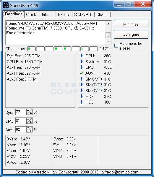 Speedfan   -  5