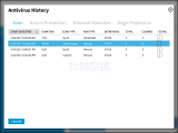 Image of VIPRE Advance Security for Home