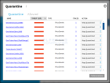 Image of VIPRE Advance Security for Home
