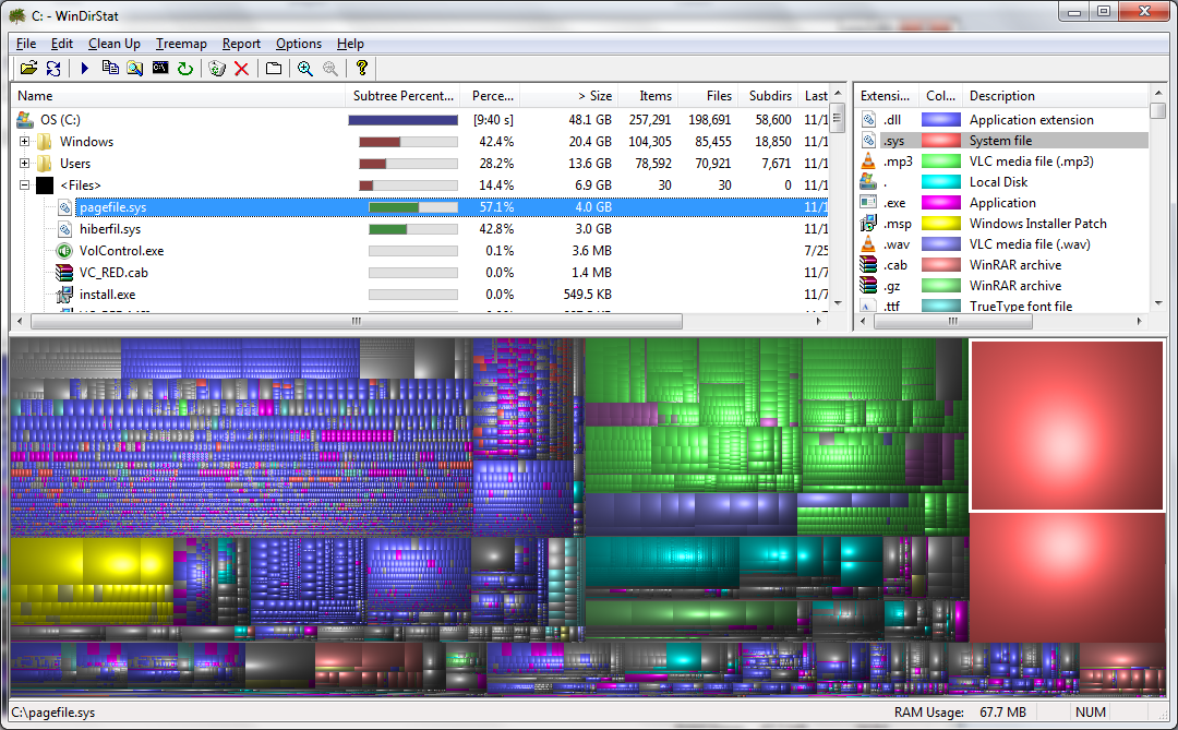 windirstat network drives