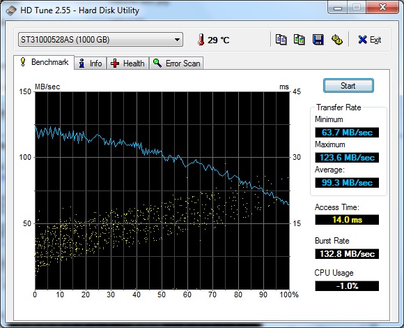 hdtune-seagate-1tb.jpg
