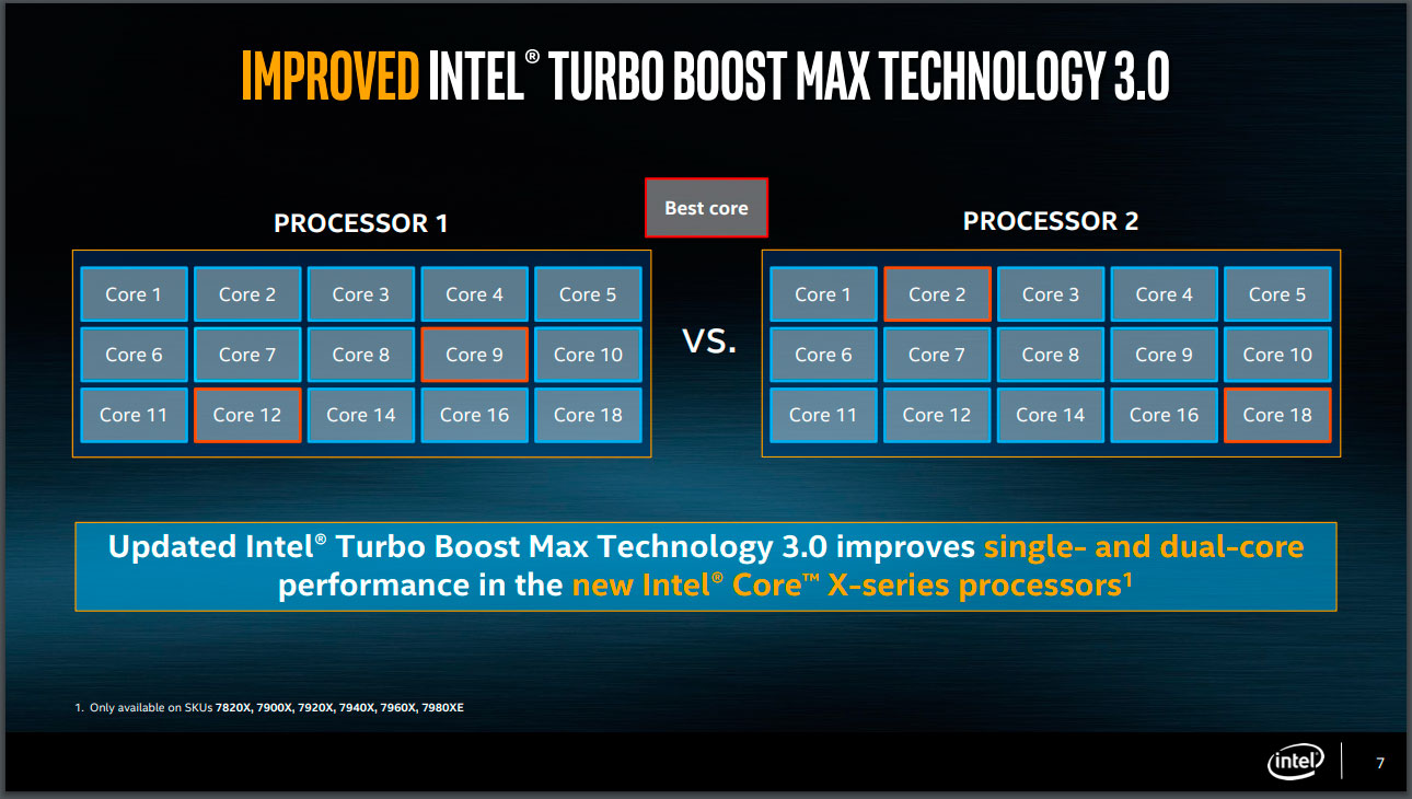 intel turbo boost download 7700