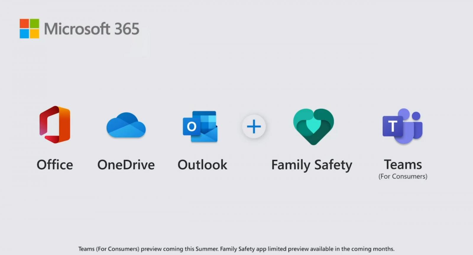 Office 365 Is Now Microsoft 365! - Diriga Technologies