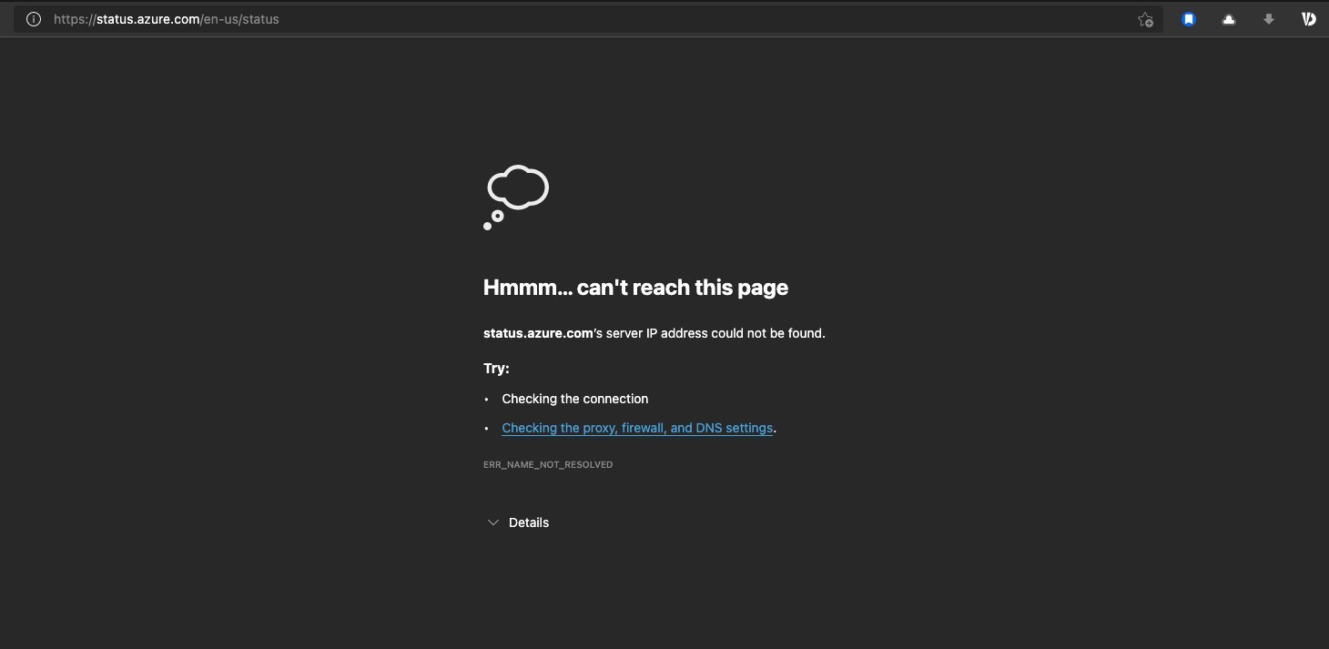 Azure status page unreachable