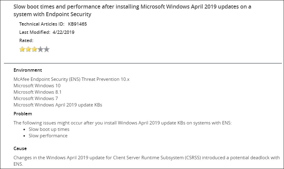 Windows april update