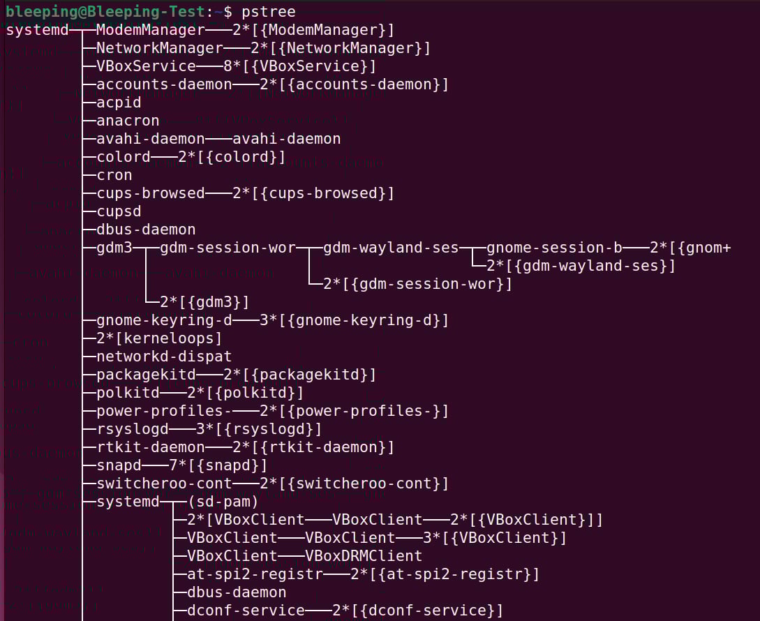 Ubuntu'da PStree