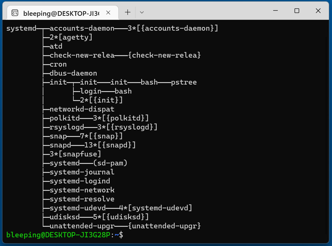 PSTree in WSL showing systemd running as PID 1