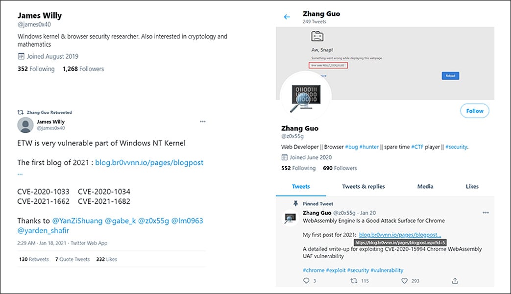 Twitter activity by ZINC threat actors