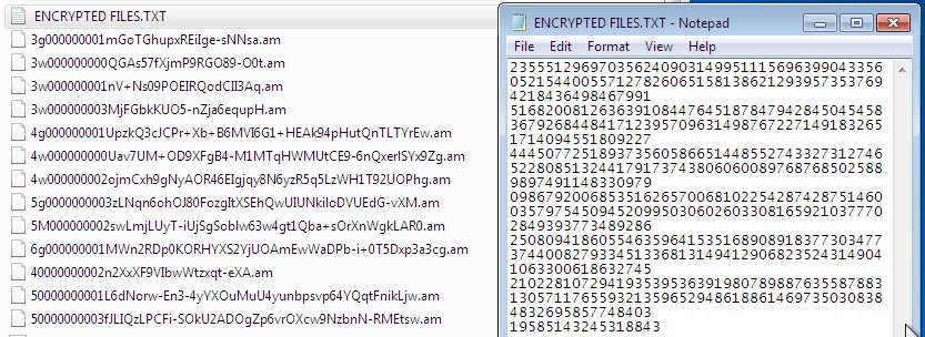 Encrypted file. Encrypted file