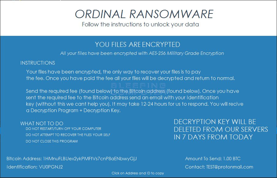 All your files have been encrypted. All your files have been encrypted
