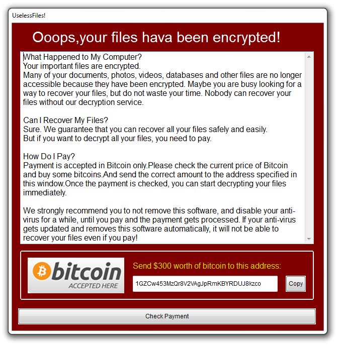 All your files have been encrypted