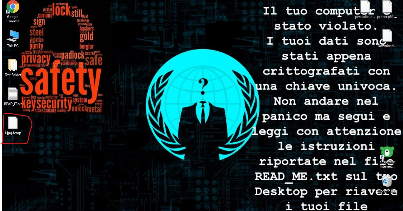 Fcorp